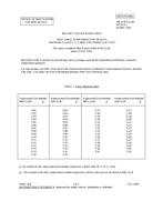 MIL MIL-H-87111/2E Notice 1 - Inactivation