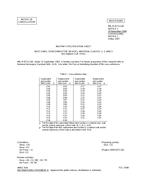 MIL MIL-H-87111/2E Notice 2 - Cancellation