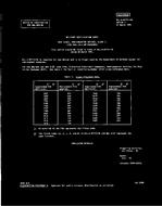 MIL MIL-H-87111/7A Notice 1 - Inactivation