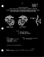 MIL MIL-I-15665/12D
