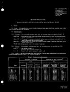 MIL MIL-I-21070B