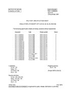 MIL MIL-I-23264/23A Notice 2 - Cancellation