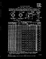 MIL MIL-I-45932/1C