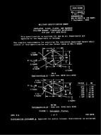 MIL MIL-I-49466/2