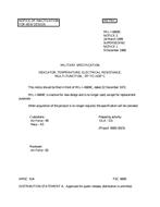 MIL MIL-I-6669C Notice 2 - Inactivation