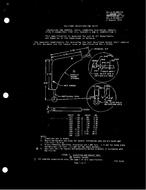 MIL MIL-I-81969/7A