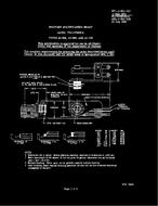 MIL MIL-J-641/15C