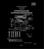 MIL MIL-J-641/4C
