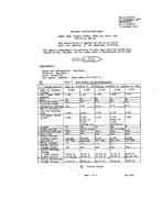 MIL MIL-L-15098/2B