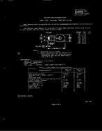 MIL MIL-L-15098/5A