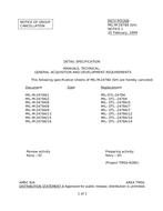 MIL MIL-M-24784 Notice 1 - Cancellation