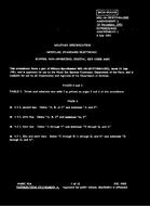 MIL MIL-M-28787/248A Amendment 2