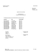 MIL MIL-M-38510/440C Notice 1 - Inactivation