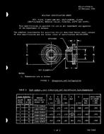 MIL MIL-N-45938/14