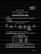 MIL MIL-R-12934/28D