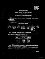 MIL MIL-R-12934/9B