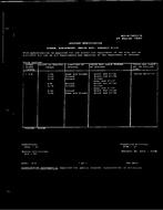 MIL MIL-R-14655/16