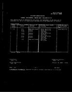 MIL MIL-R-14655/28