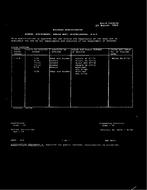 MIL MIL-R-14655/35