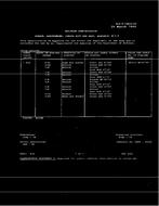 MIL MIL-R-14655/44
