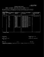 MIL MIL-R-14655/45