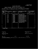 MIL MIL-R-14655/46