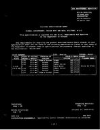 MIL MIL-R-14655/52A