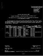MIL MIL-R-14655/55A