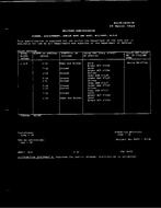 MIL MIL-R-14655/58