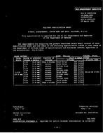 MIL MIL-R-14655/64A