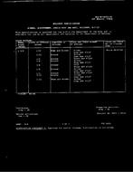 MIL MIL-R-14655/65