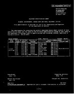 MIL MIL-R-14655/65A