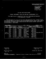 MIL MIL-R-14655/66A