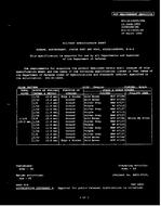 MIL MIL-R-14655/68A