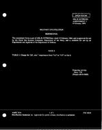 MIL MIL-R-22578B Amendment 1
