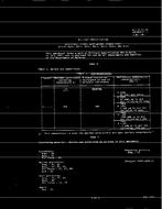 MIL MIL-R-26/1A Amendment 1