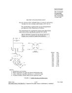 MIL MIL-R-28750/6E