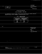 MIL MIL-R-6106/23D Notice 1 - Cancellation