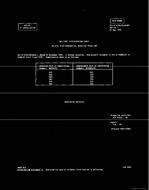 MIL MIL-R-6106/3E Notice 1 - Cancellation