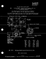 MIL MIL-R-83726/8B