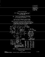 MIL MIL-R-83726/8C
