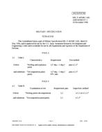 MIL MIL-T-46938C Amendment 1