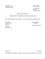 MIL MIL-T-80218A Notice 1 - Cancellation