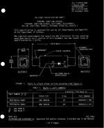 MIL MIL-T-81714/24B MIL MIL-T-81714/24B