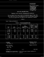 MIL MIL-T-87128 Amendment 3
