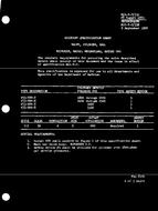 MIL MIL-V-2/33C