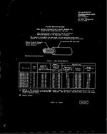 MIL MIL-W-22759/11F