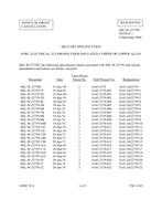 MIL MIL-W-22759/12F Notice 1 - Cancellation