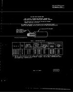 MIL MIL-W-22759/21