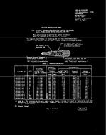 MIL MIL-W-22759/2E